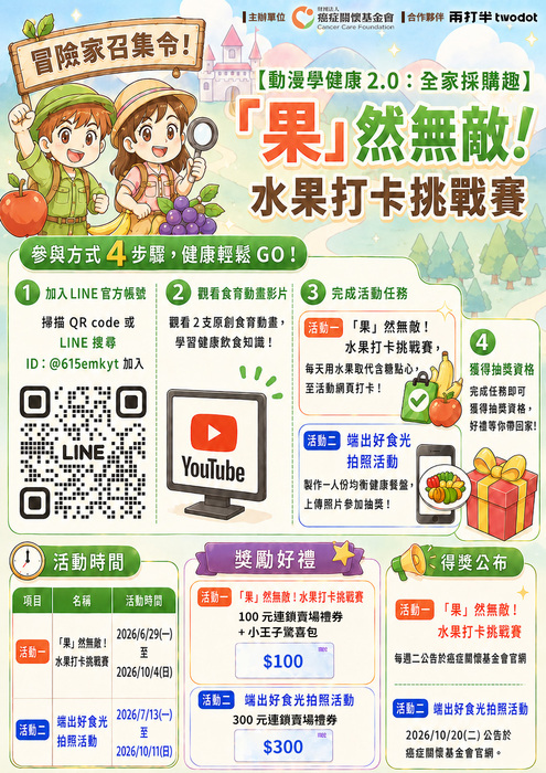 看動漫、學健康，水果取代糖，『果』然無敵！