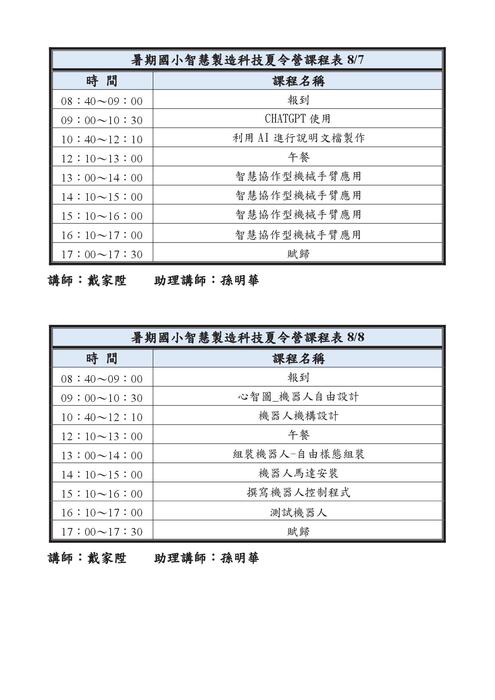 暑期國小智慧製造科技夏令營4圖片